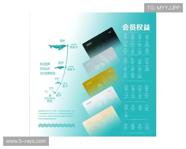 欧博集团会员注册成功后可以获得哪些专属权益 欧博集团会员注册成功后可以获得哪些专属权益