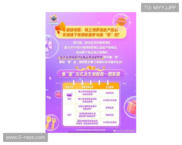 盛世国际娱乐城最新优惠活动盘点，丰富奖励助力玩家轻松赢取丰厚奖金